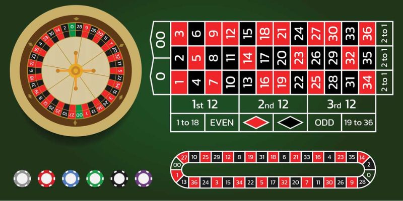 live-casino-da88-vong-quay-cua-tro-choi-roulette